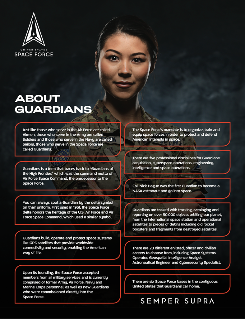 About guardians document thumbnail image